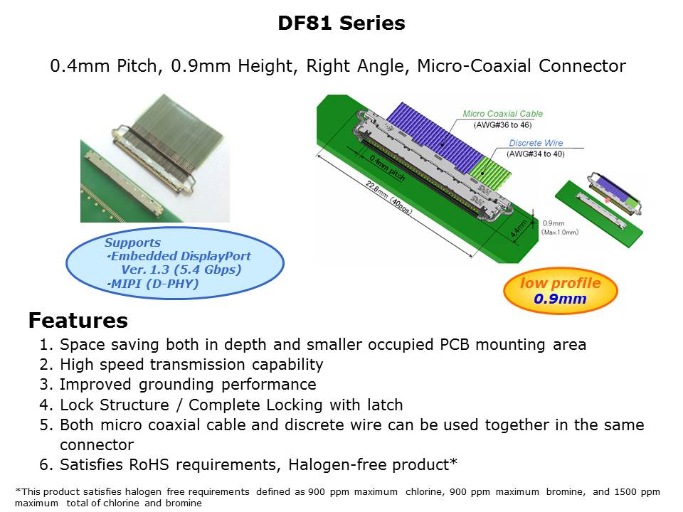 micro-coaxial-slide8