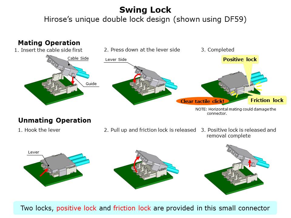 Swing-Lock-Slide5