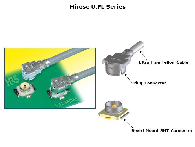 UFL-WFL-Slide3