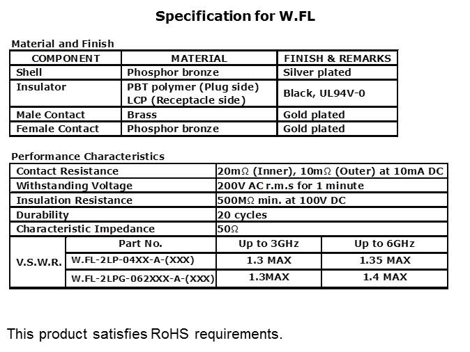 UFL-WFL-Slide9