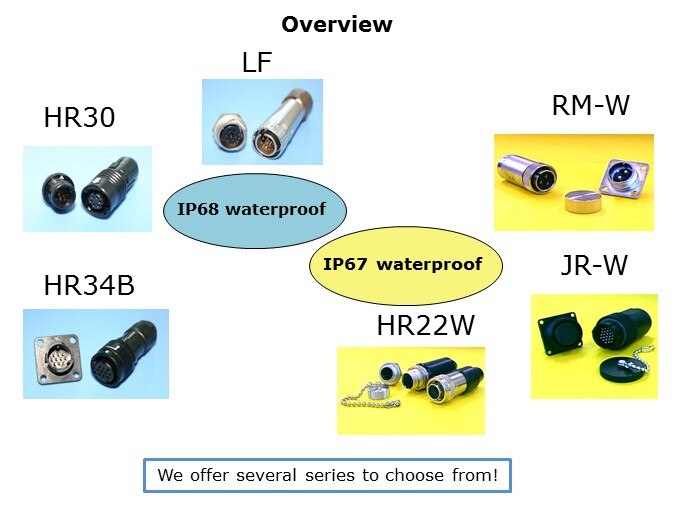 Waterproof-Slide2