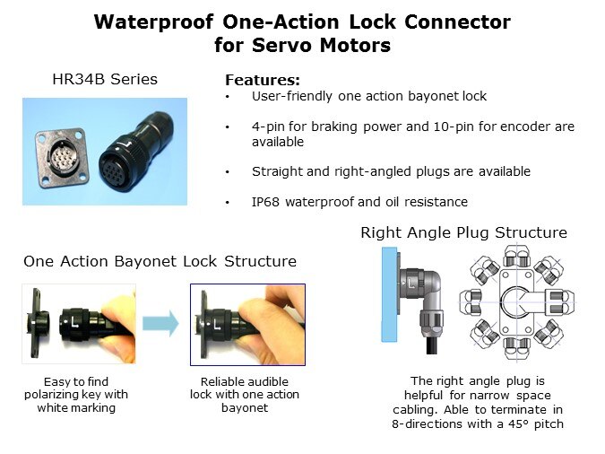 Waterproof-Slide5