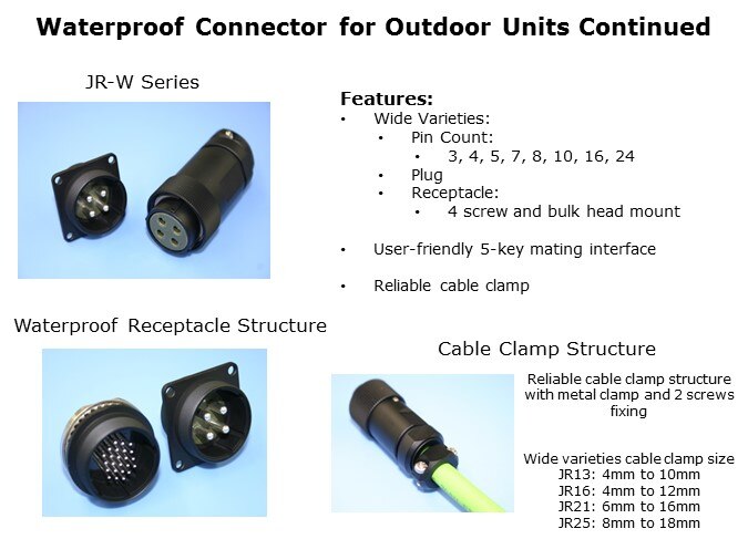 Waterproof-Slide7