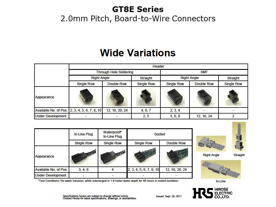 wire-to-board-slide18