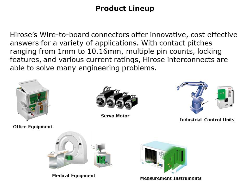 wire-to-board-slide2