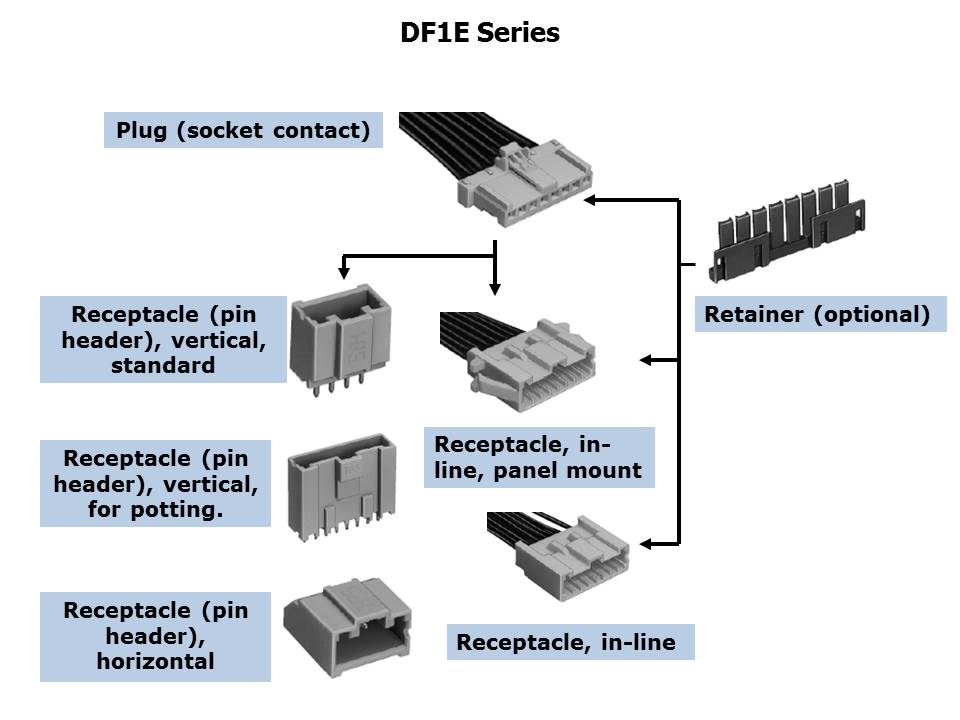 wire-to-board-slide23