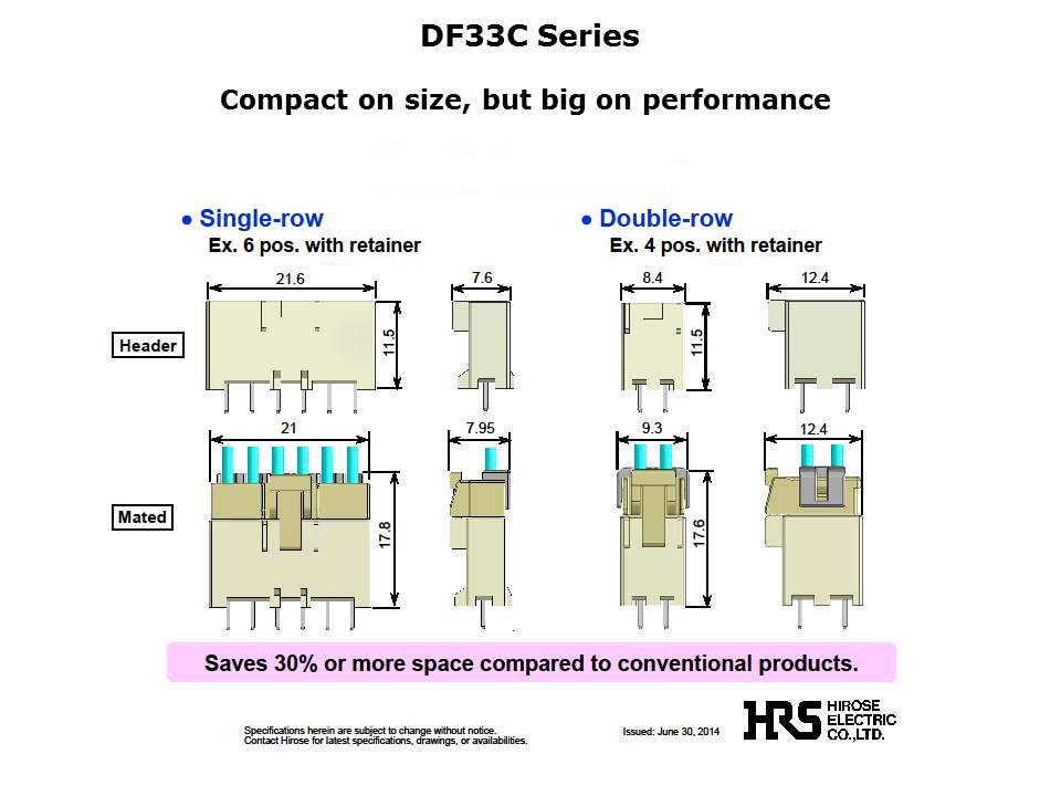 wire-to-board-slide25