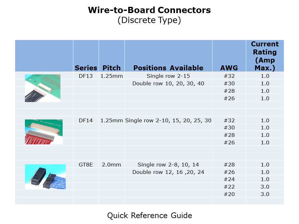 wire-to-board-slide4