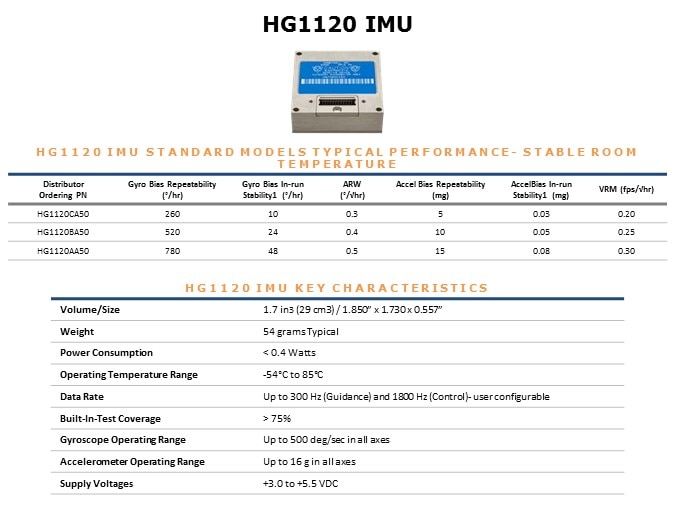 HG1120-Slide9