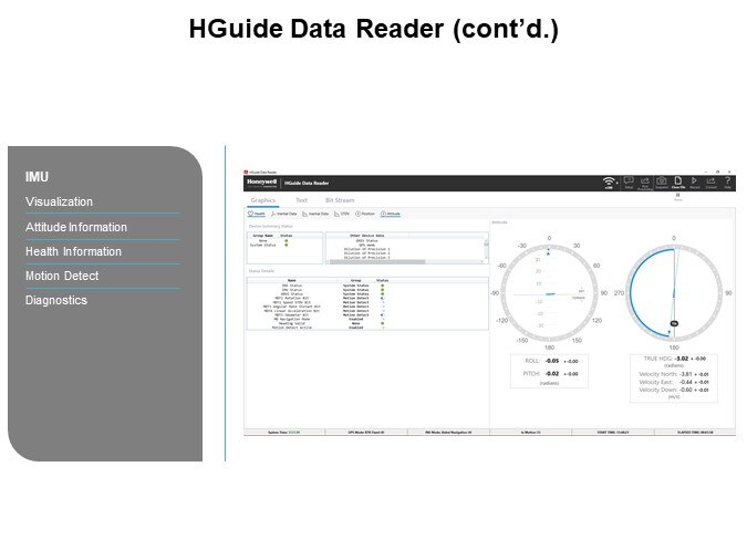 Image Of Honeywell Aerospace HGuide n580 Inertial/GNSS Navigator - Slide11