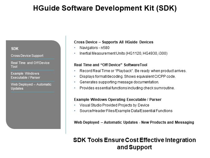 HGuide Software Development Kit (SDK)