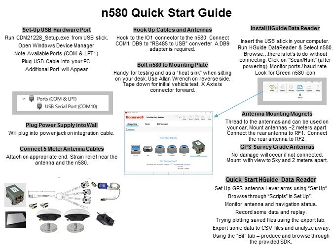 n580 Quick Start Guide