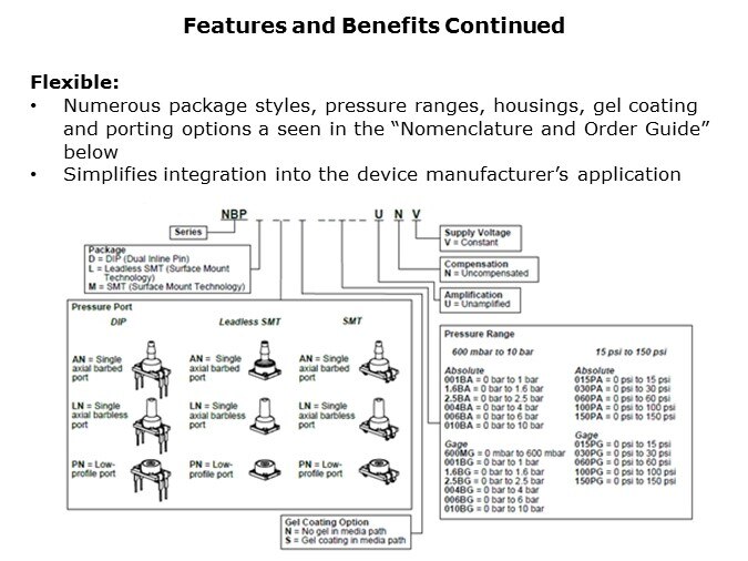 Image of Honeywell NBP Series