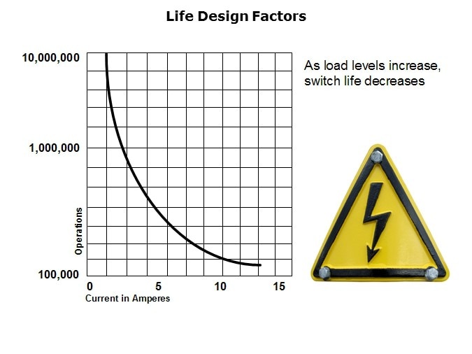 EST-Slide17