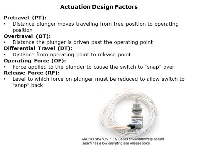 EST-Slide27