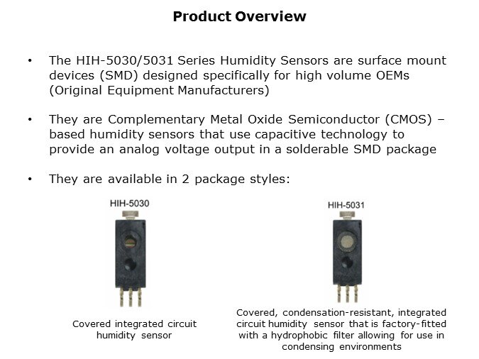 HIH-Slide2