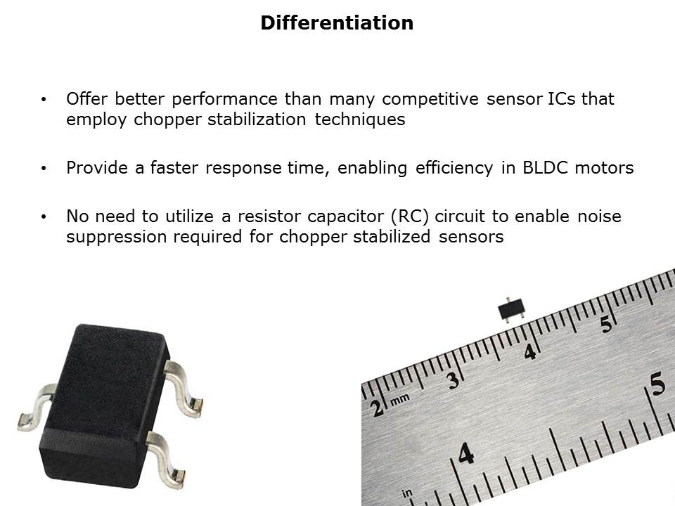 Latching Hall-Effect Sensor Slide 5