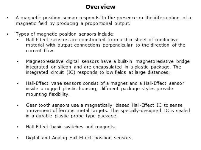Magnetic-Slide2