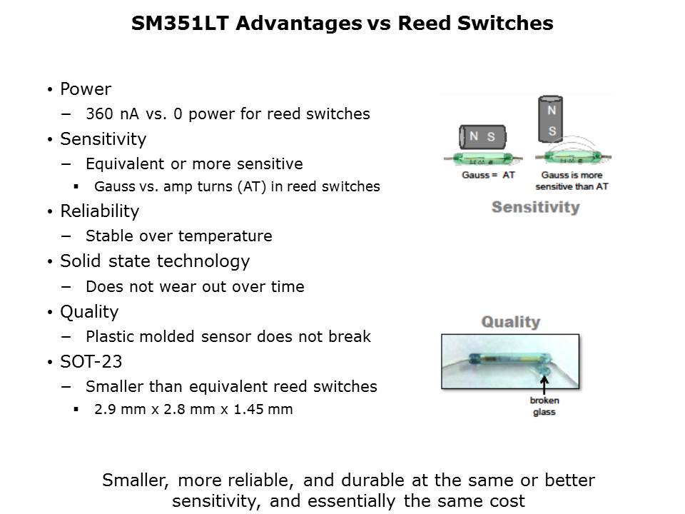 Magnetoresistive Sensor ICs Slide 8