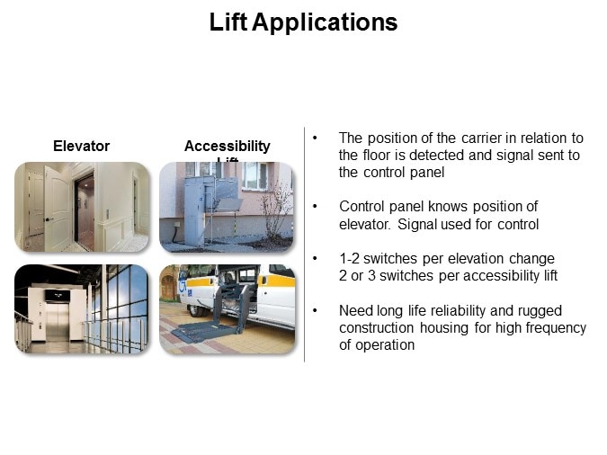 Honeywell's NGC Series Limit Switch Slide 11