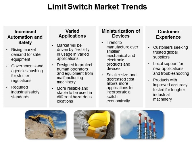 Honeywell's NGC Series Limit Switch Slide 3