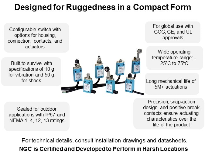 Honeywell's NGC Series Limit Switch Slide 7