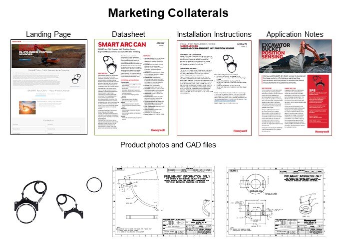 Image of Honeywell Sensing and Control SMART Arc CAN Position Sensors - Marketing Collaterals