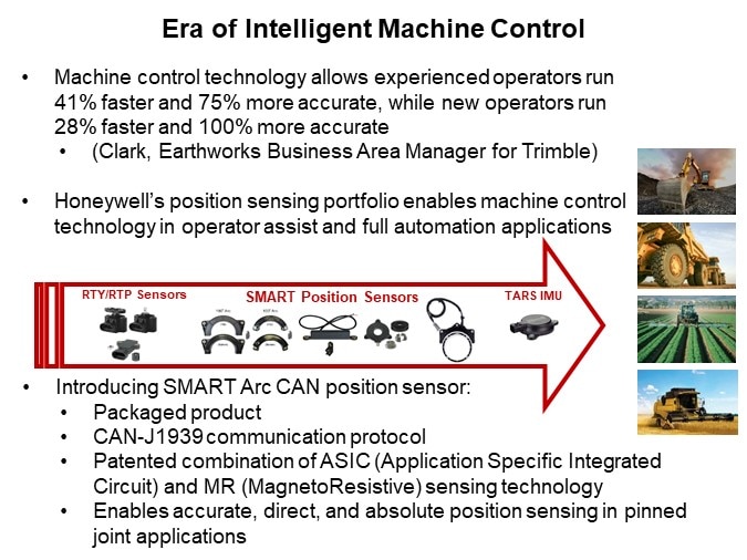 Image of Honeywell Sensing and Control SMART Arc CAN Position Sensors - Machine Control