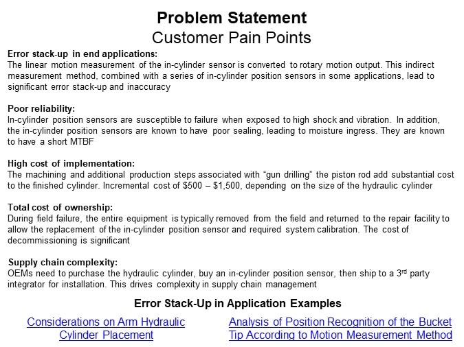 Image of Honeywell Sensing and Control SMART Arc CAN Position Sensors - Problem Statement