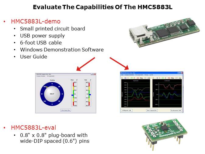 HMC5883L-Slide5