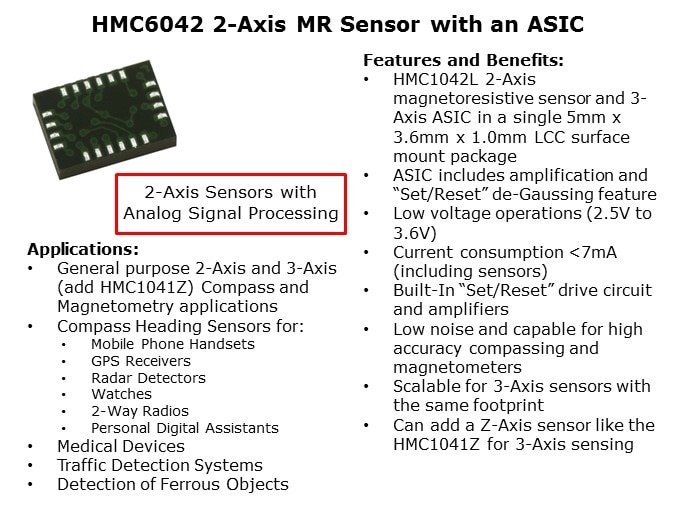 MS-Slide14