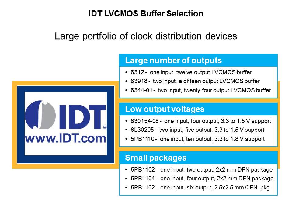 IDT LVCMOS Buffer Selection