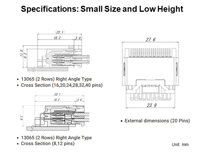 Specifications: Small Size and Low Height