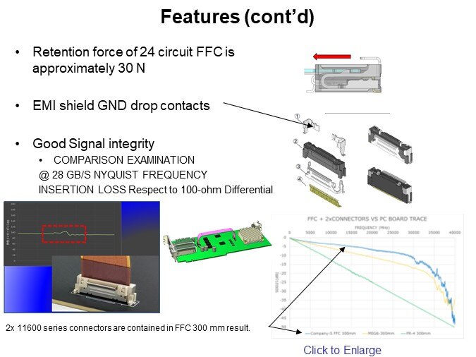 Features (cont’d)