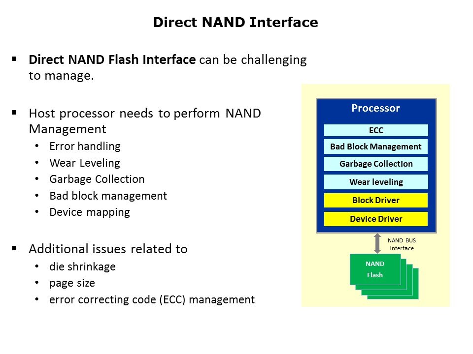 Slide4