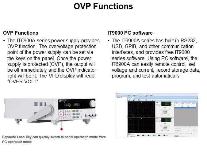 OVP Functions