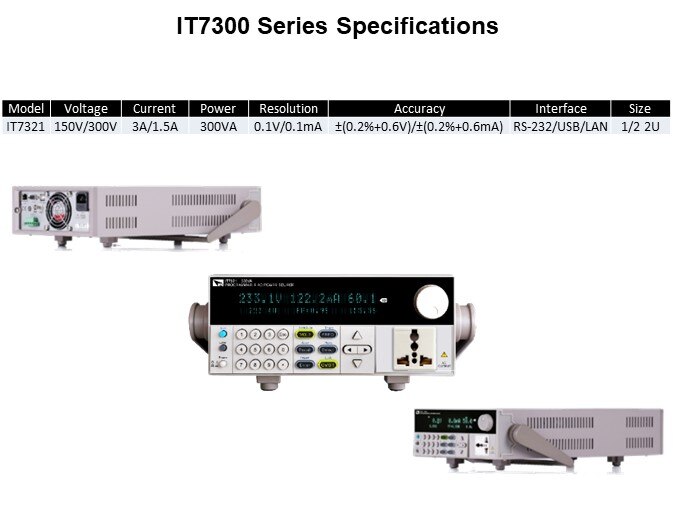 Image of ITECH Electronics IT7321 Programmable AC Power Supply Introduction - Specifications