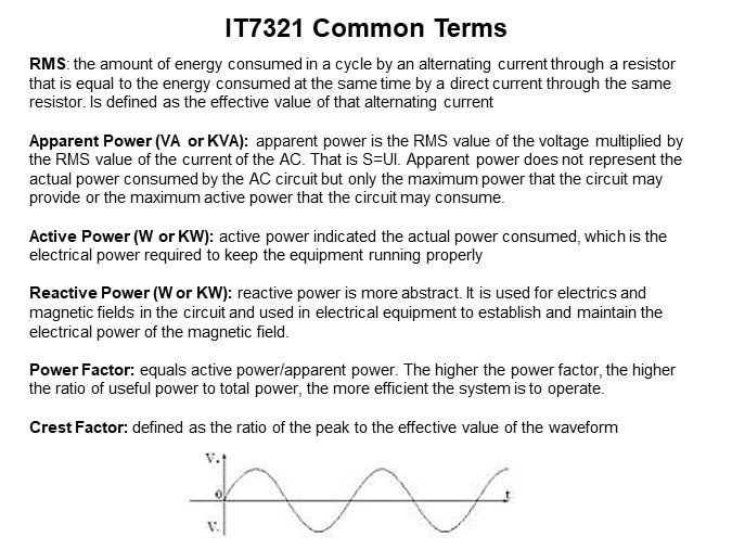 Image of ITECH Electronics IT7321 Programmable AC Power Supply Introduction - Common Terms