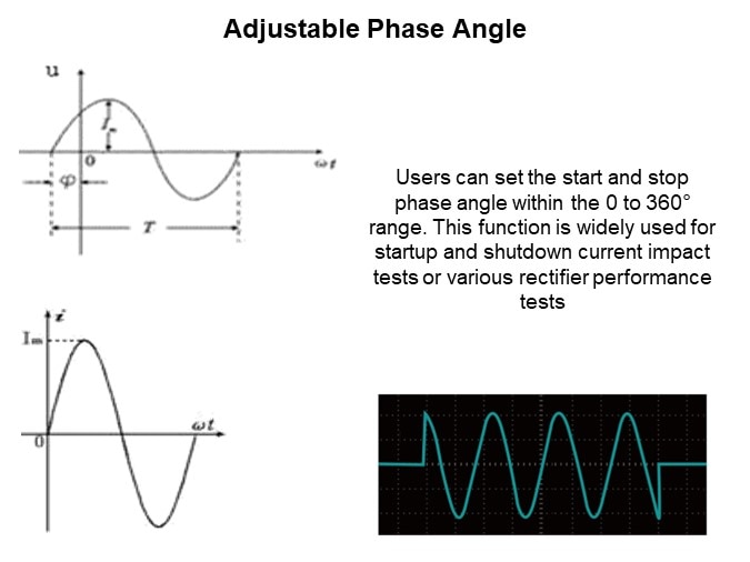 Image of ITECH Electronics IT7321 Programmable AC Power Supply Introduction - Phase Angle