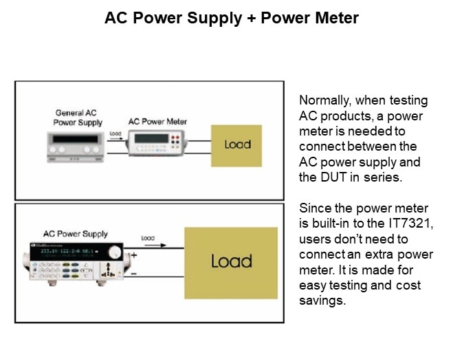 Image of ITECH Electronics IT7321 Programmable AC Power Supply Introduction - AC Power Plus Power Meter