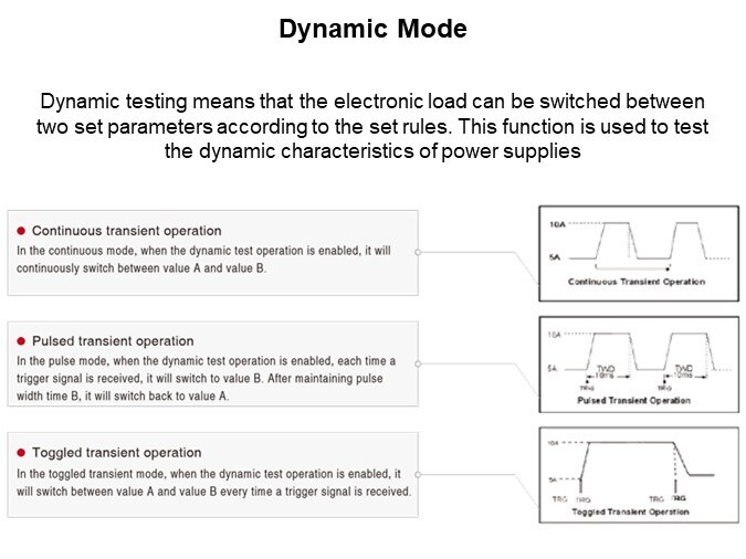 Image of ITECH IT8500G+ Series Programmable DC Electronic Load - Dynamic Mode