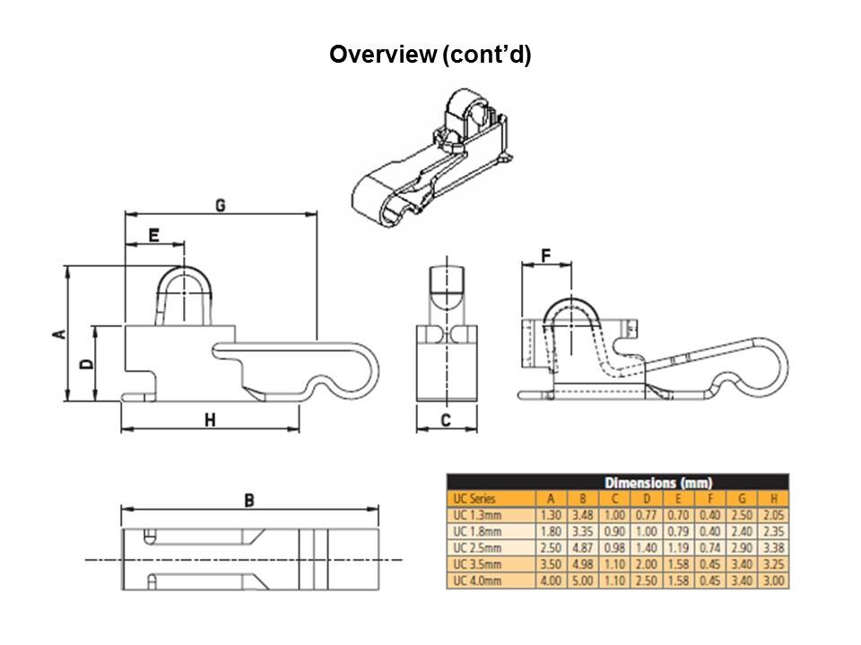 Universal Contact Slide 3