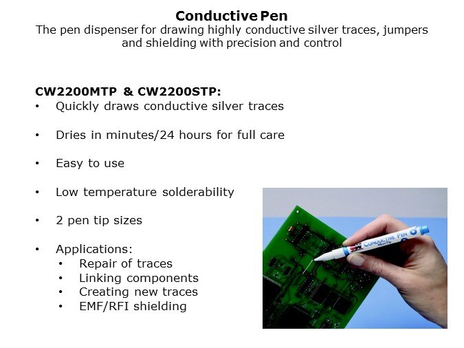 CW-Slide4