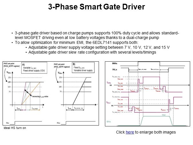 3-Phase Smart Gate Driver