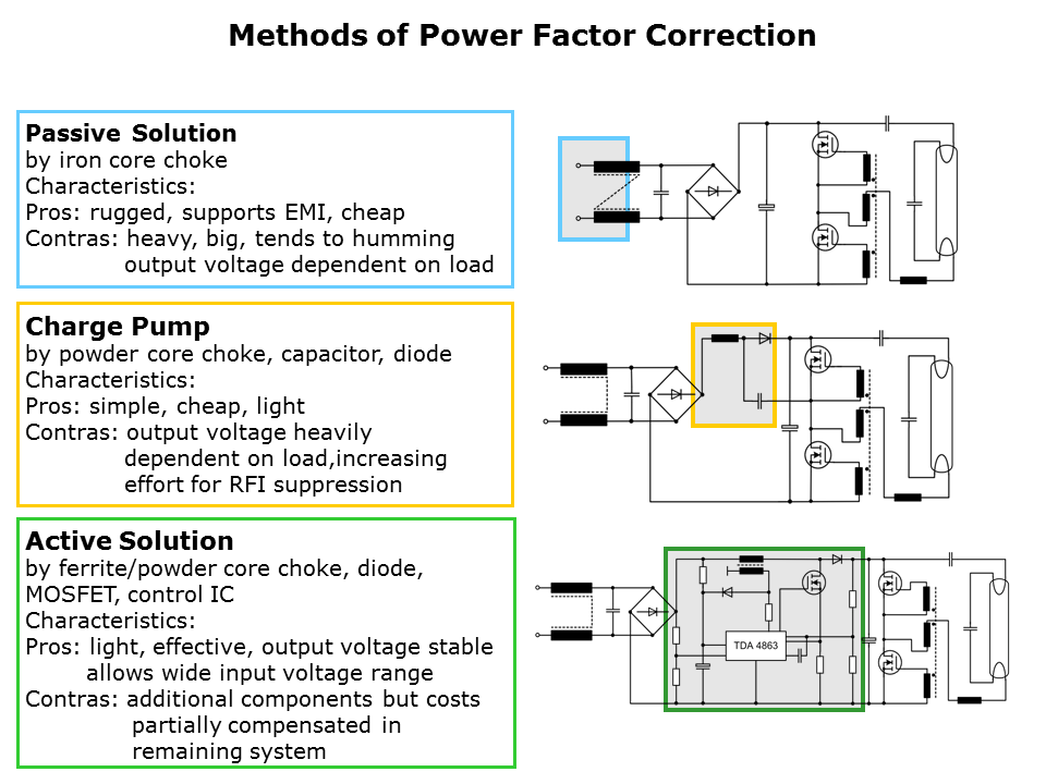 Power-Factor-Slide10