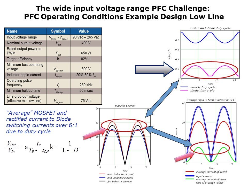 Power-Factor-Slide22