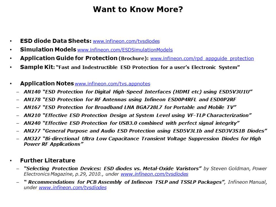 Selecting the Right ESD Diode Slide 18