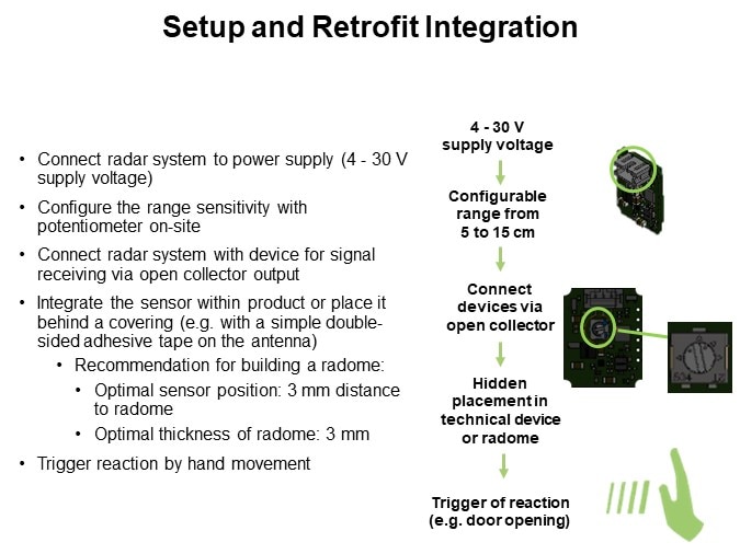 Setup and Retrofit Integration