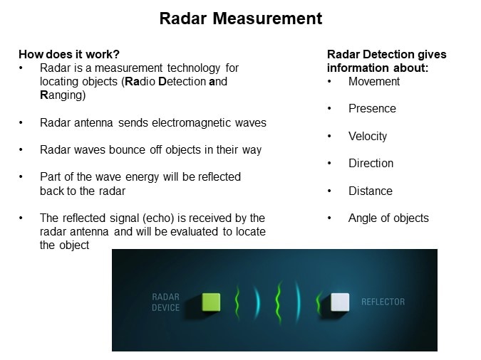 Image of InnoSenT iSYS-6030 Radar System for Distance Measurement - Radar Measurement