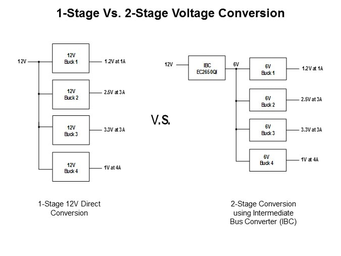 EC2650QI-Slide4